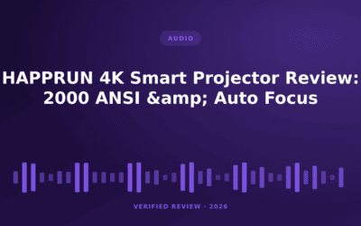 HAPPRUN 4K Smart Projector Review: 2000 ANSI & Auto Focus