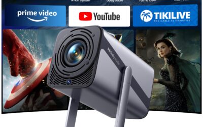 iWIMIUS 2026 Mini 4K Smart Projector: 360° Stand & Auto Focus