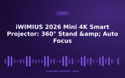 iWIMIUS 2026 Mini 4K Smart Projector: 360° Stand & Auto Focus