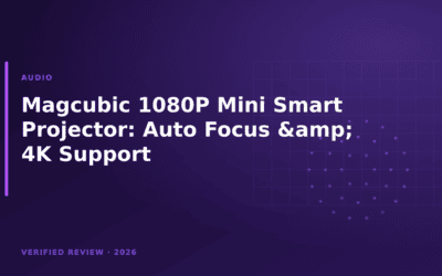 Magcubic 1080P Mini Smart Projector: Auto Focus & 4K Support
