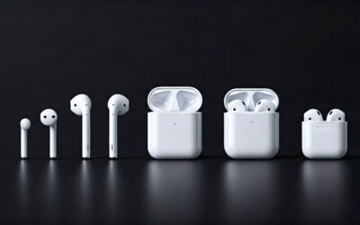 When Did Apple Headphones Come Out? (Complete 2001-2025 Timeline)
