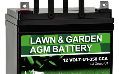The Best Lawn And Garden Mowers of 2026 Worth Your Money