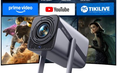 iWimius S29 Mini Projector Review: Portable 4K Cinema