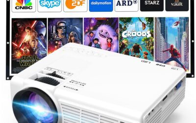 Mini 1080P Portable Projector Review: Pocket Home Theater