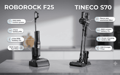 roborock F25 vs Tineco S70: Which Is Better? (2026)